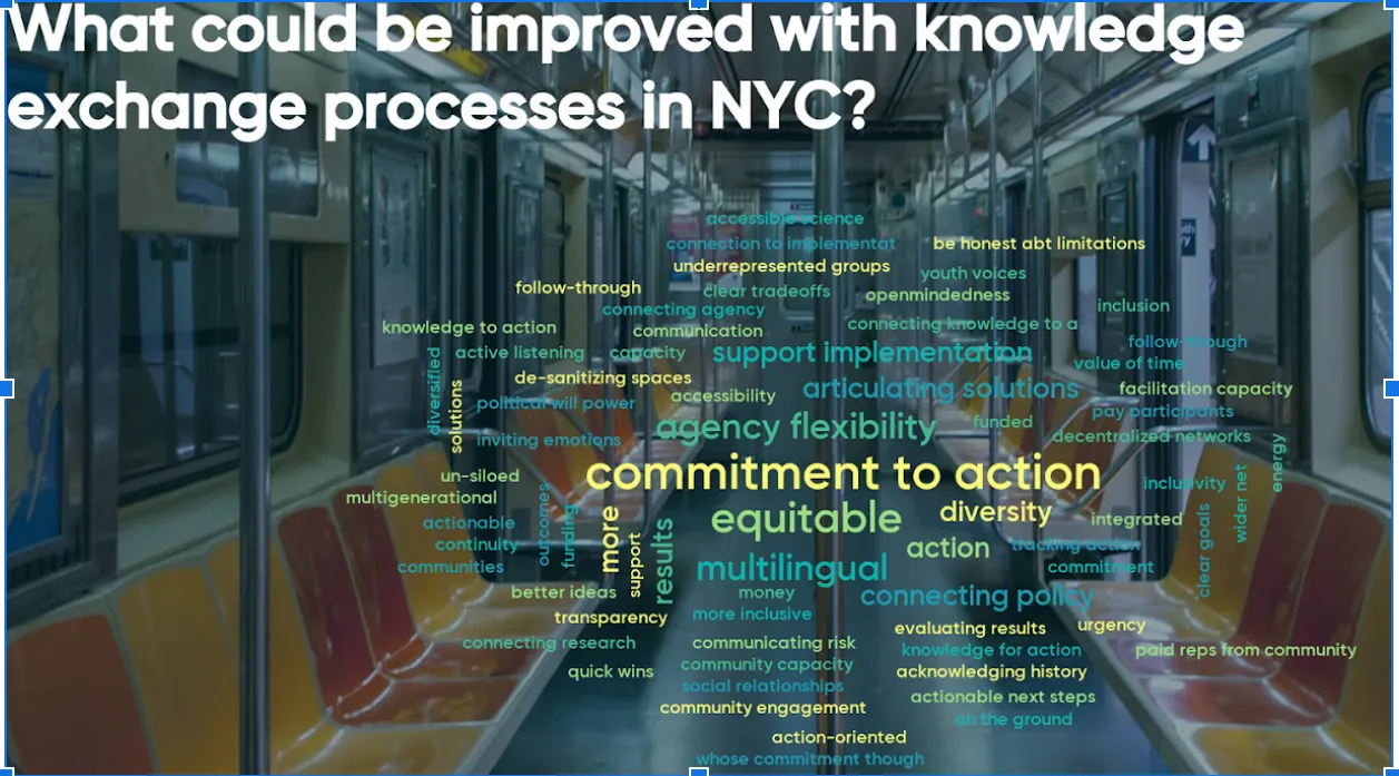 knowledge exchange summary